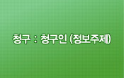 청구 : 청구인(정보주제)