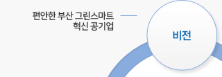 비전 - 행복하고 안전한 도시공간을 만드는 시민의 기업